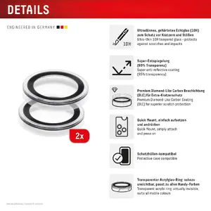e.v.i. DISPLEX CamGlass Single Lens iPhone Duo Camera Lens Protector 10H Hardness Carbon and Tempered Glass