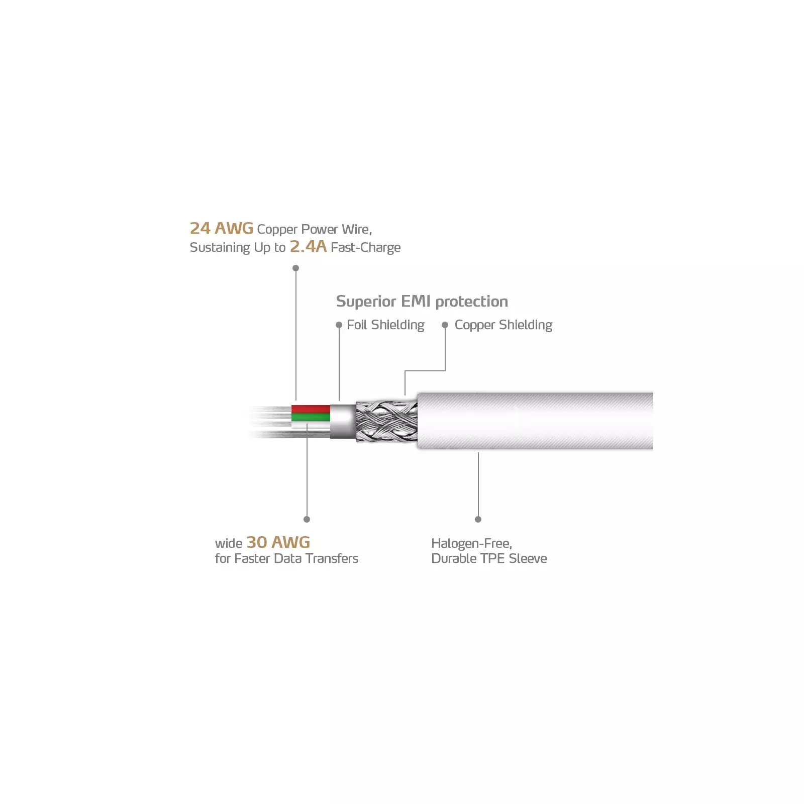 ADATA AMFIPL-100CM-CWH Photo 6