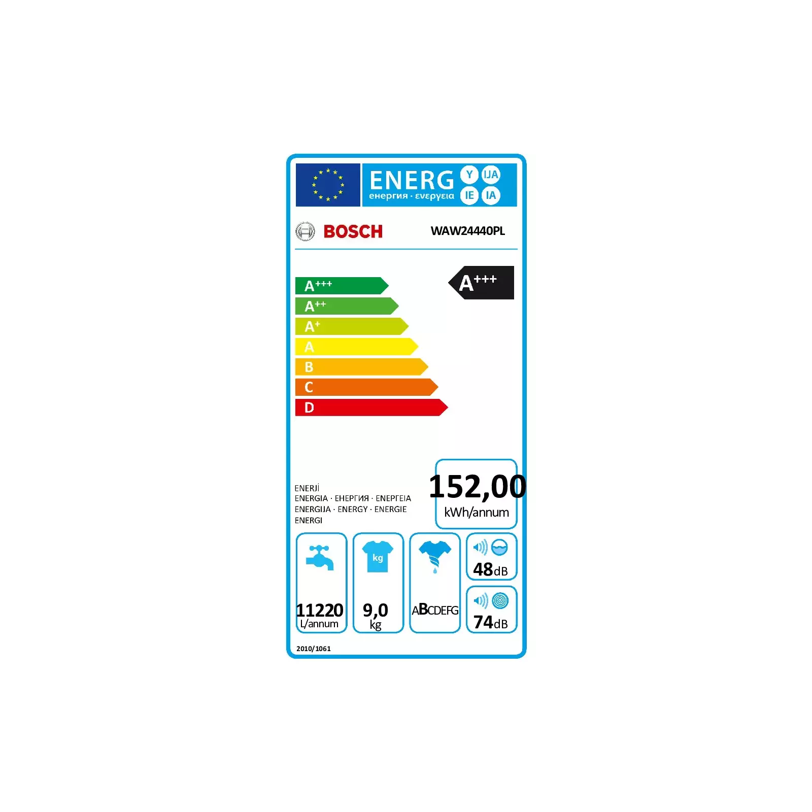 Bosch WAW24440PL Photo 5