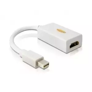 Адаптер mini Displayport HDMI DeLOCK 65128