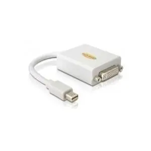Adapteris mini Displayport / DVI FM