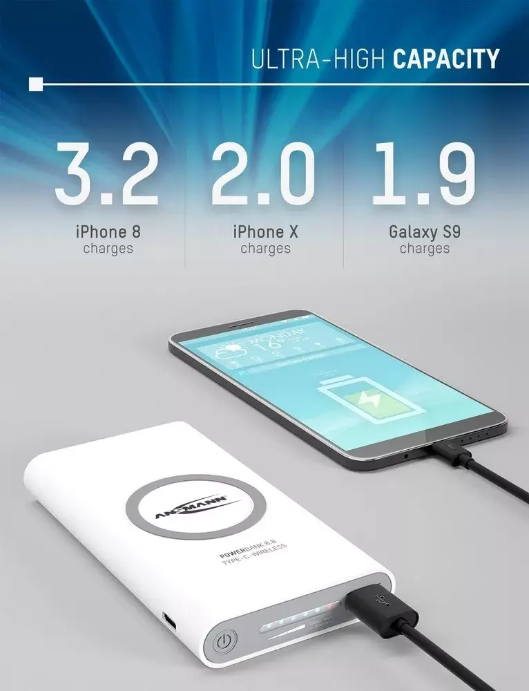 ANSMANN Power bank 8.8 LiPo 8000 mAh Photo 18