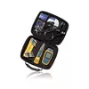 Fluke MicroScanner² Blue Yellow Photo 4