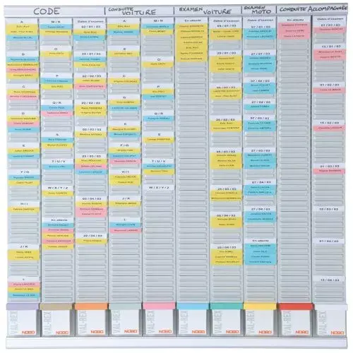 Planning Kits Nobo T-Card General P Photo 2