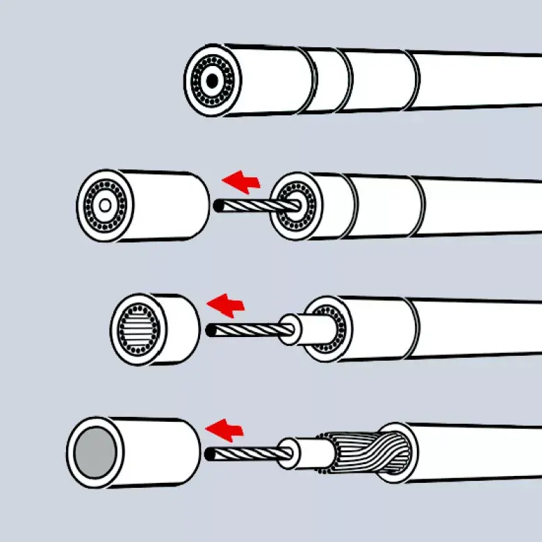 Стриппер Knipex 16 60 05 Photo 4