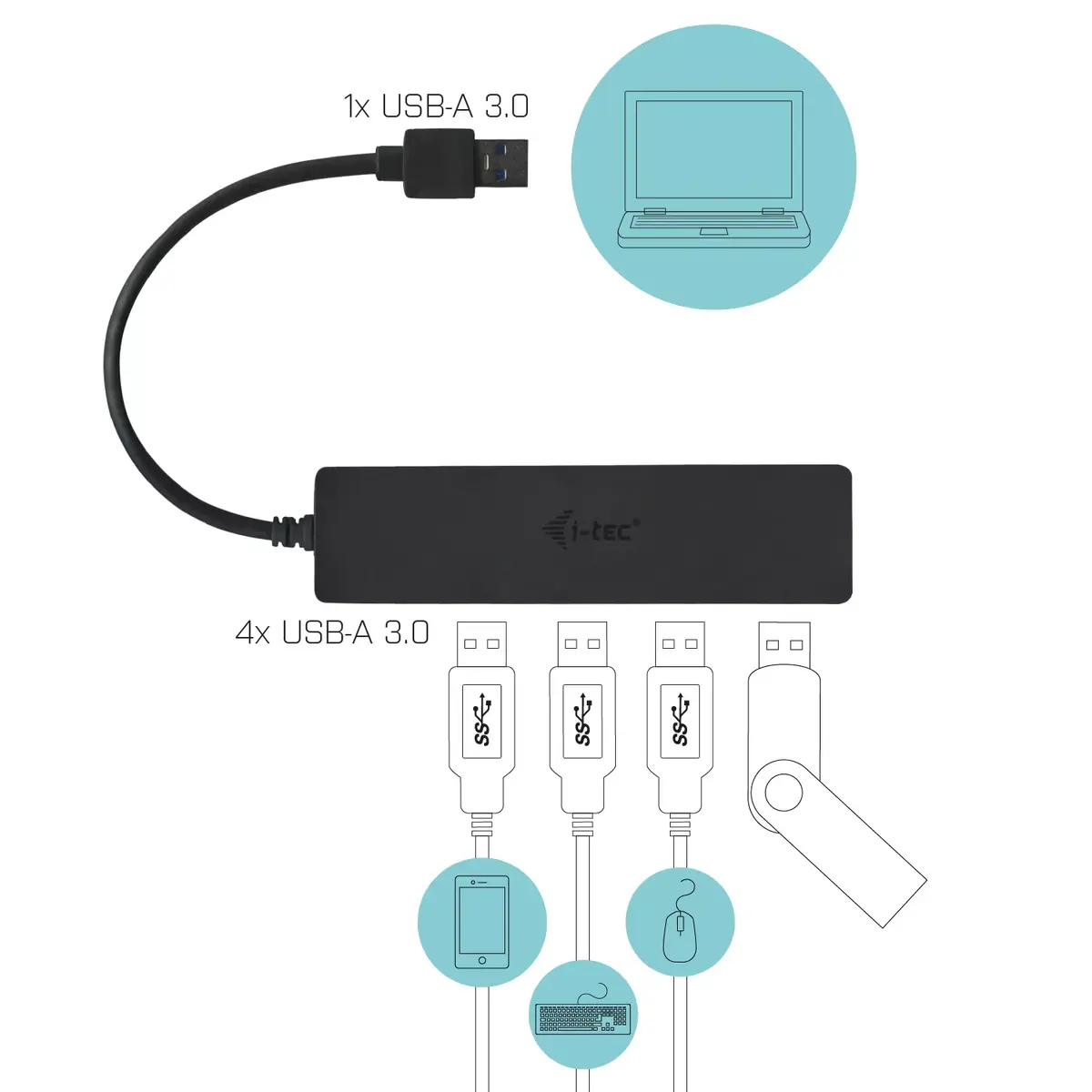 USB хаб i-tec Advance USB 3.0 Slim Passive HUB 4 Port Photo 4