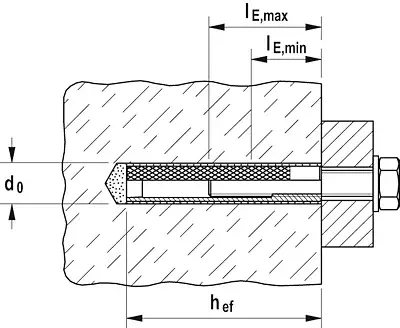 Анкер Fischer FIS E 15 x 85 M 12 Photo 4
