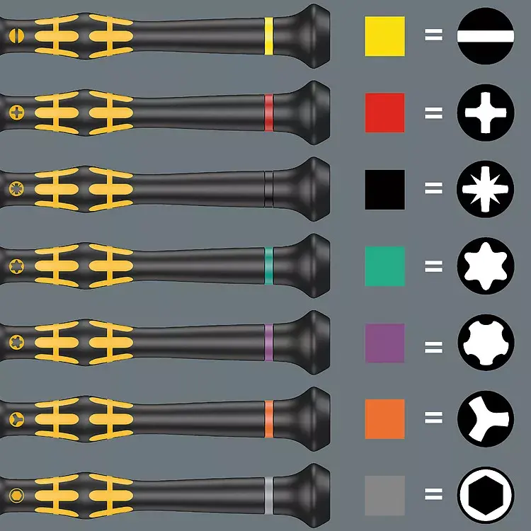 ESD Set Wera 1578 A/6 Photo 8