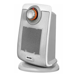 Вентиляторный электрический обогреватель Unold Ceramic Heater