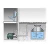 Ūdens sūknis Metabo HWAI 4500 INOX Photo 2