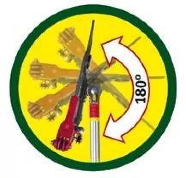 Pruning Shears WOLF-Garten RR-VM Photo 2