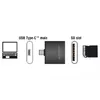 Card Reader DeLOCK 91498 Photo 2