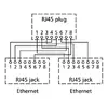 Network Splitter BTR NETCOM pnp 3 Photo 2