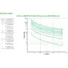 ИБП APC Smart-UPS On-Line SRT3000RMXLI-NC Photo 3