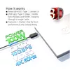 USB кабель CLUB3D USB Gen2 Type C Photo 4