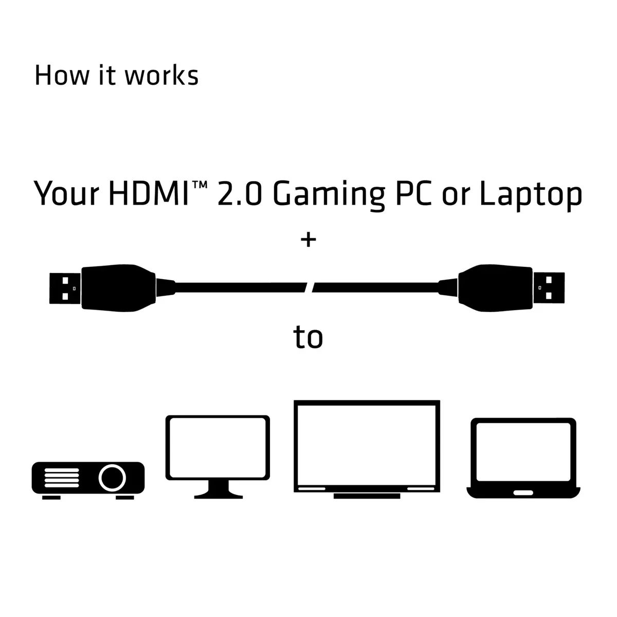 HDMI Kabelis CLUB3D CAC-1310 Photo 6