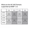 HDMI Kabelis CLUB3D CAC-1310 Photo 7