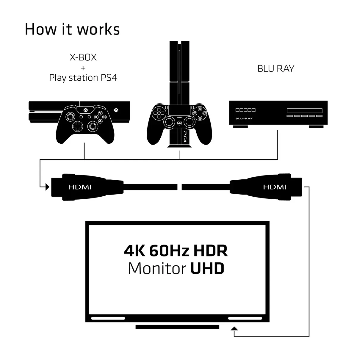 HDMI Kabelis CLUB3D CAC-1310 Photo 10