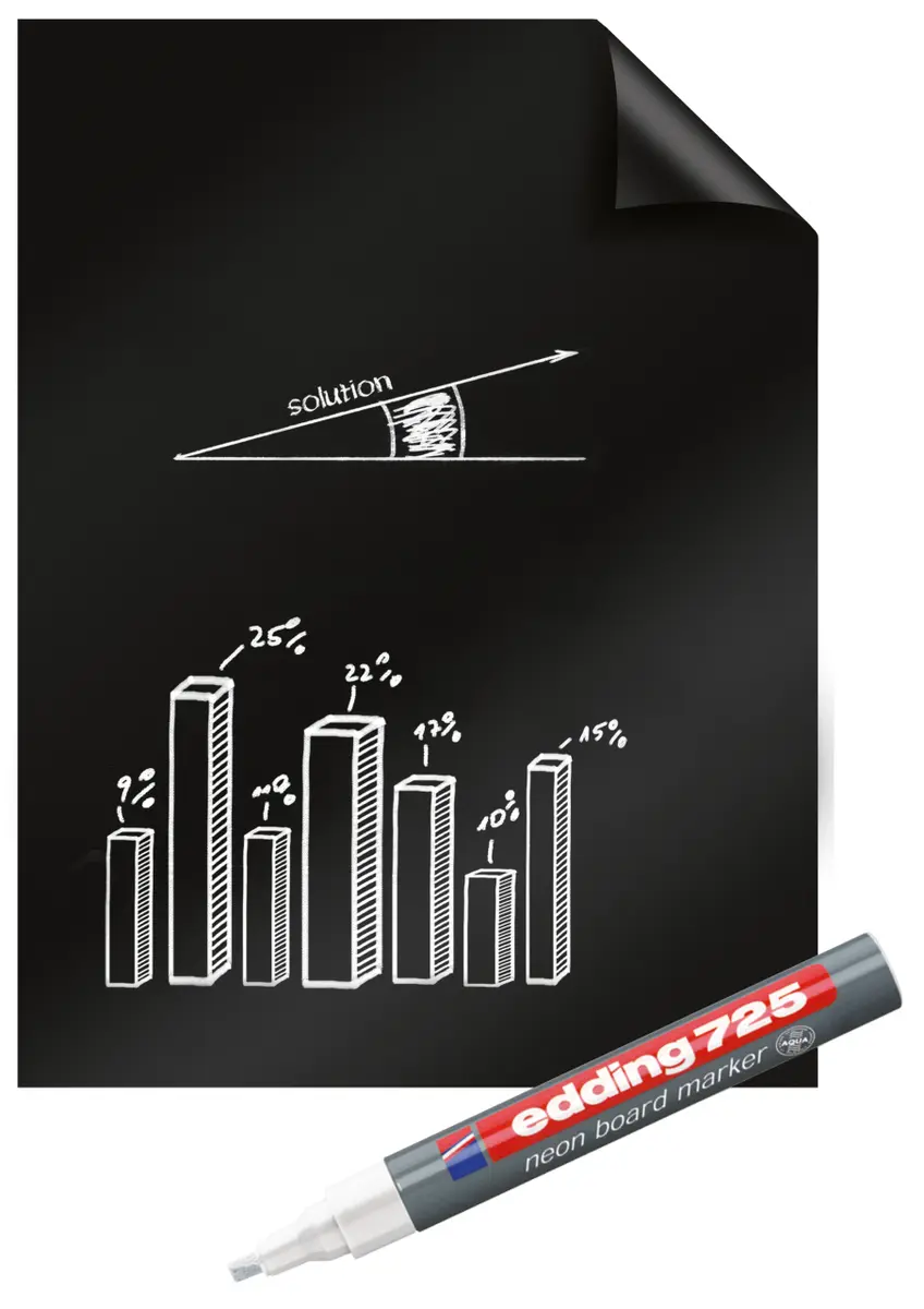 Legamaster Magic-Chart Blackboard Foil Photo 8