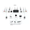 LevelOne KVM-0223 2-port USB VGA KVM switch Photo 3