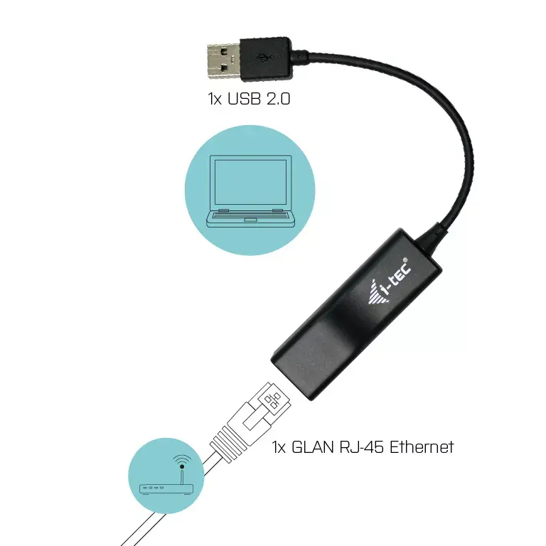 USB 2.0 Fast Ethernet adapteris i-tec Advance Photo 2
