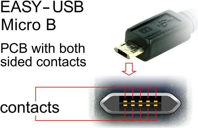 USB kabelis DeLOCK 83850 USB 2