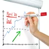 Marķieris Staedtler Lumocolor whiteboard 351 Photo 5