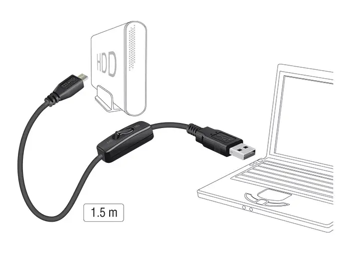 USB kabelis DeLOCK 84803 Photo 2