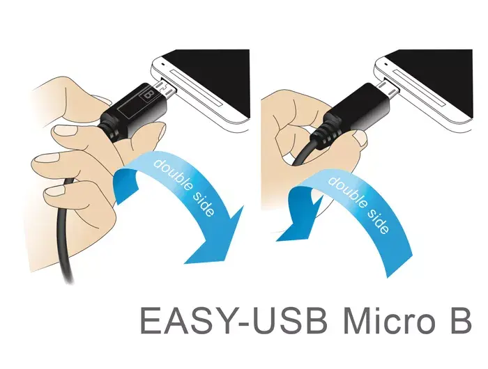 USB cable DeLOCK 84808 Photo 5