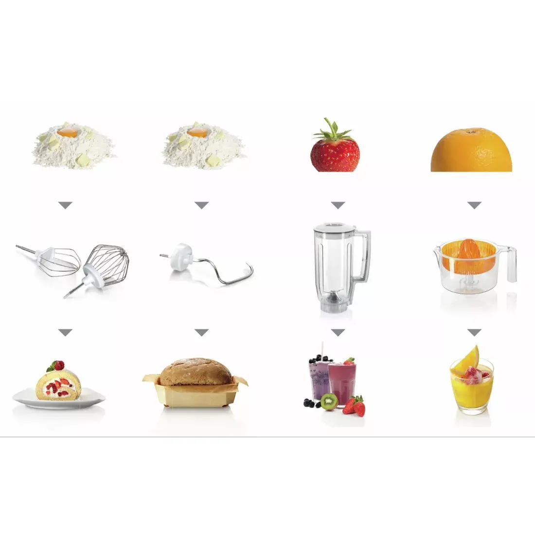 Food Processor Bosch MUM5 Start Line Photo 6