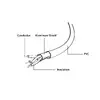 Gembird USB A uz Micro-USB B/Lightning kabelis CC-USB2-AMLM-1M Photo 4