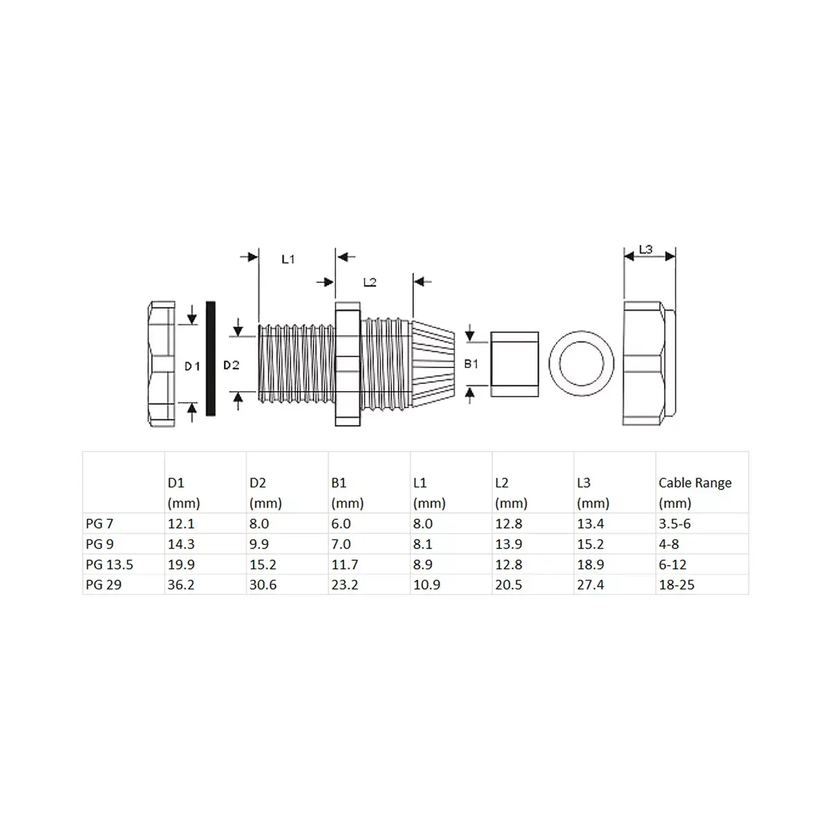 InLine kabeļa ievads 6–12 mm neilona IP68 Photo 7