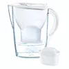 BRITA Photo 2