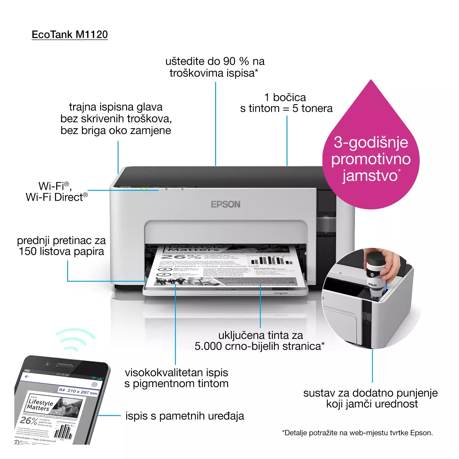 Epson C11CG96403 Photo 14