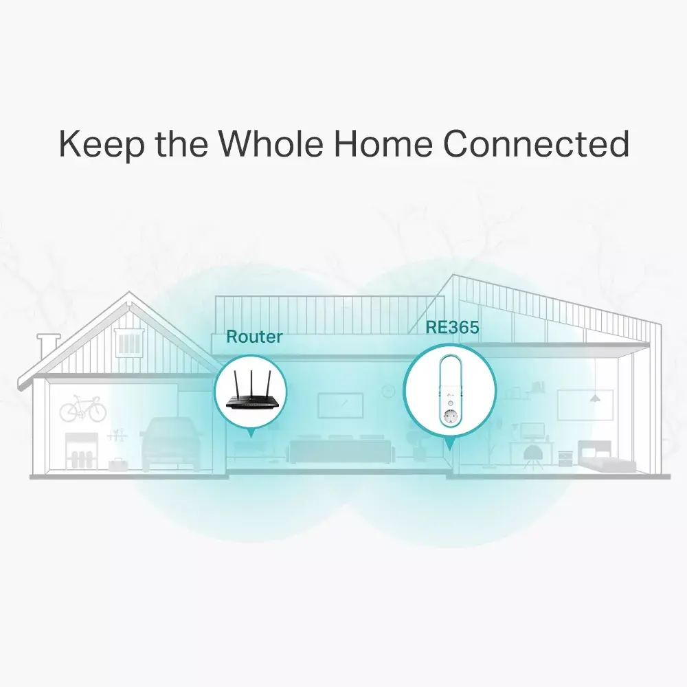 Network repeater TP-Link AC1200 Wi-Fi Range Extender RE365 Photo 4