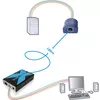 Adder X100A-USB/P-IEC Photo 3