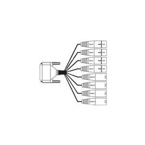 Audio & Video Cables