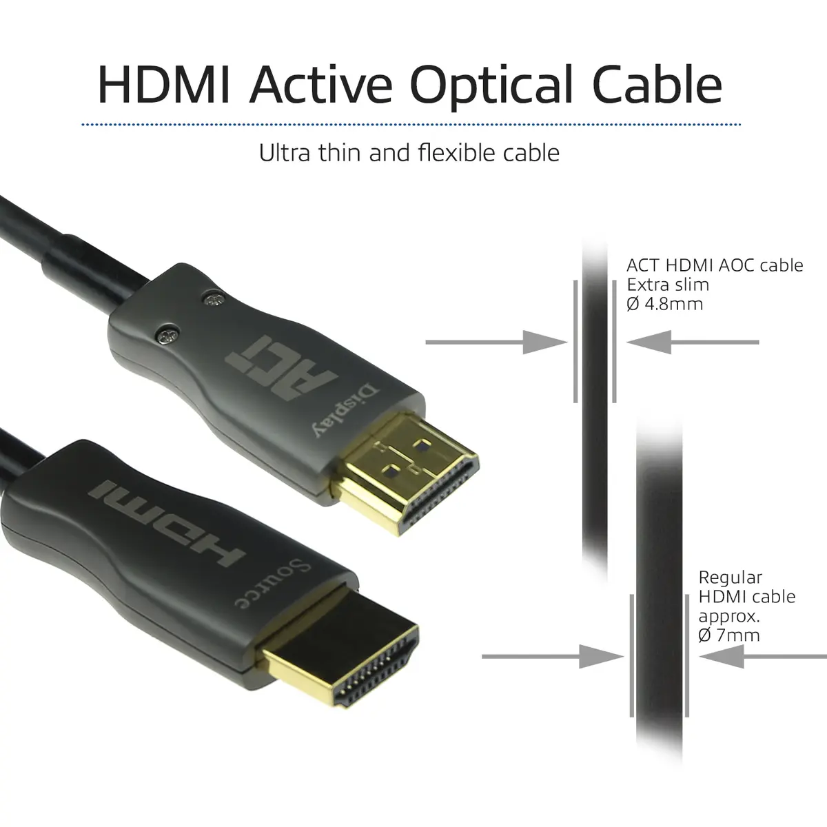 ACT AK3931 15m HDMI Premium 4K Aktīvais optiskais kabelis Photo 4