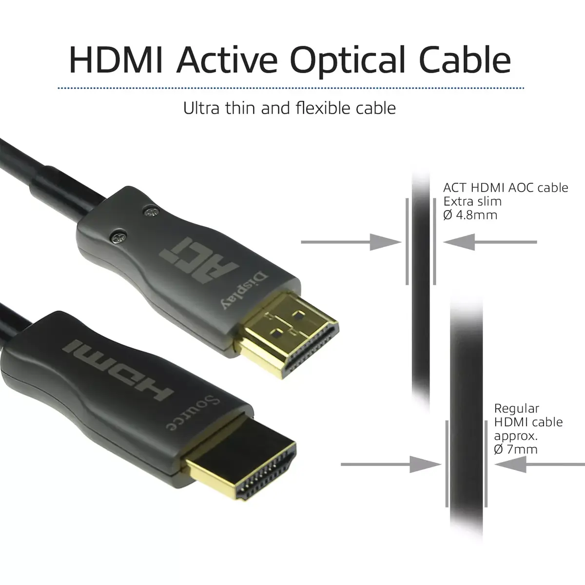 HDMI Kabeļi ACT 20 metri Premium 4K Aktīvā Optiskā v2.0 Photo 4