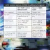 HDMI Cable ACT 50 meters Premium 4K Active Optical v2.0 Photo 4