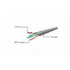 Gembird PP6U-20M Cat6 20 m network cable Photo 3