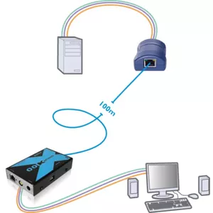 ADDER X100-PS2/P-IEC KVM pagarinātājs