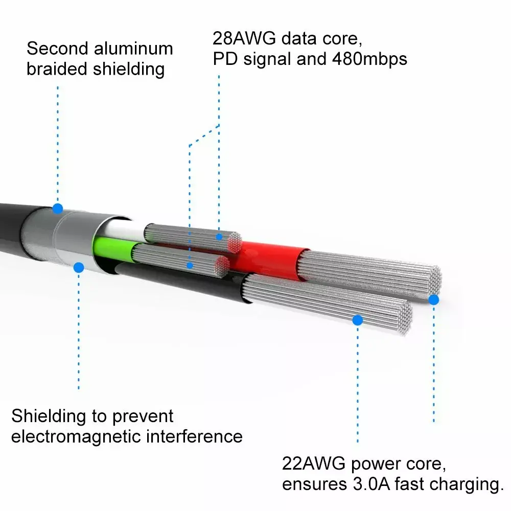 Кабель SWISSTEN Lightning SW-QU-LIGH-3A-2M-GRE Photo 4