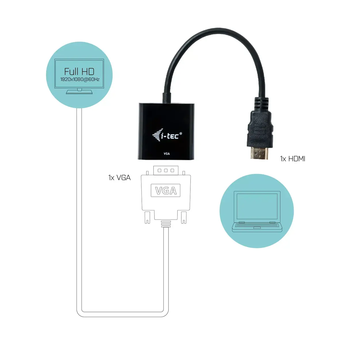 Адаптер HDMI на VGA i-tec HDMI2VGAADA Photo 3