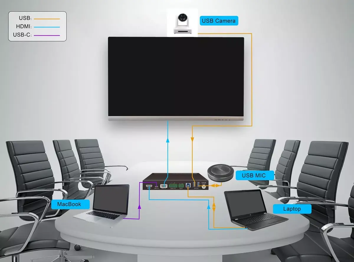 Video slēdzis HDMI VivoLink VLHUB121-MME Photo 6