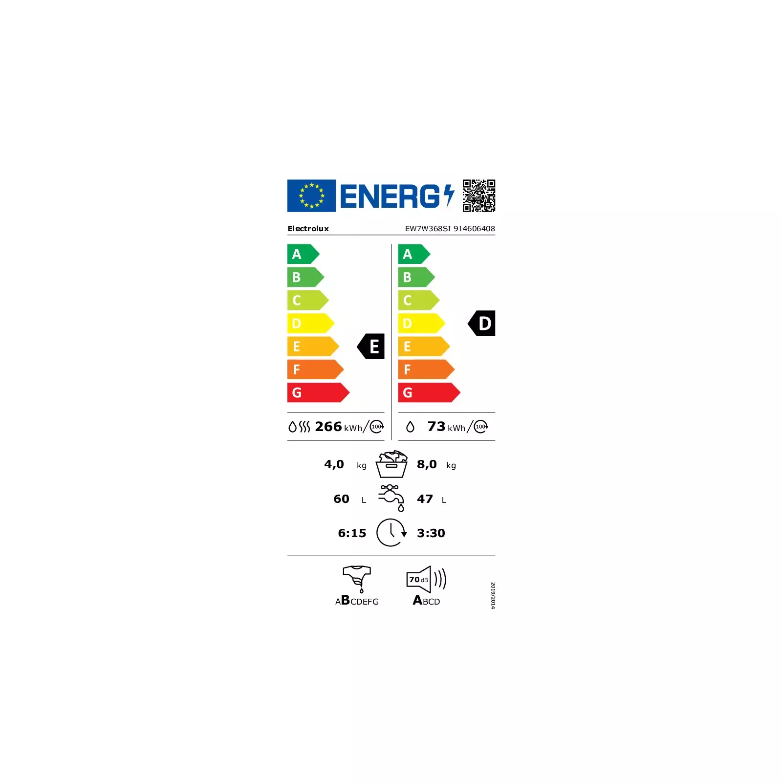 Electrolux EW7W368SI Photo 5