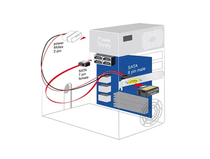 DELOCK SATA III кабель 0,6 м (SATA 7p → SATA 8p + Molex) Photo 2