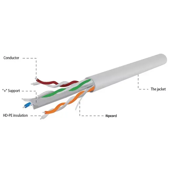 GEMBIRD UPC-6004SE-L Cat6 U/UTP 305 m kabelis Photo 3