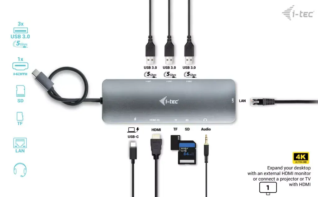 Док-станция 4K HDMI LAN Power Delivery 100 W Photo 8