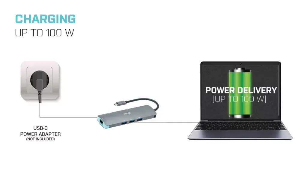 Док-станция 4K HDMI LAN Power Delivery 100 W Photo 16